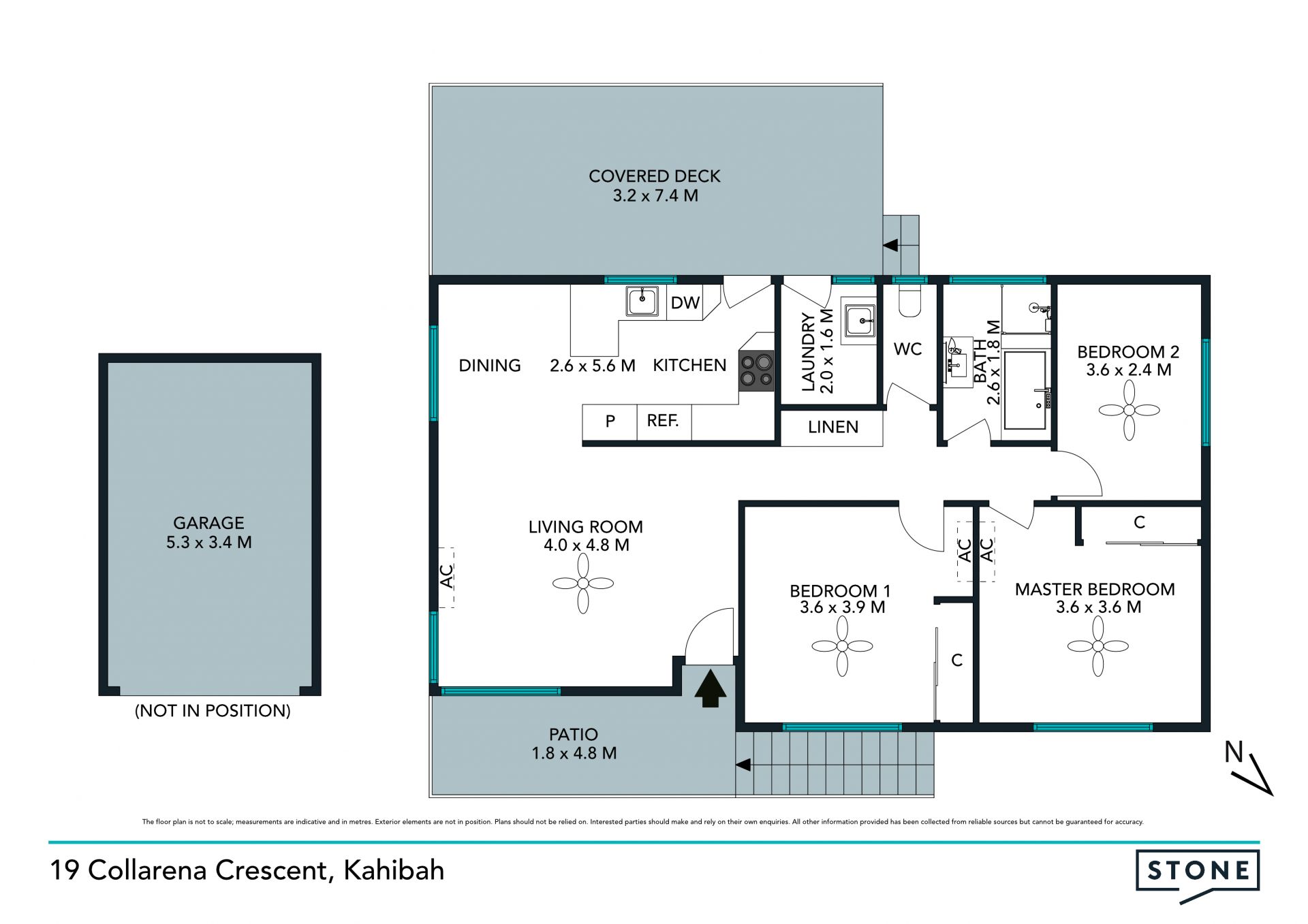 Modern living meets lifestyle and location