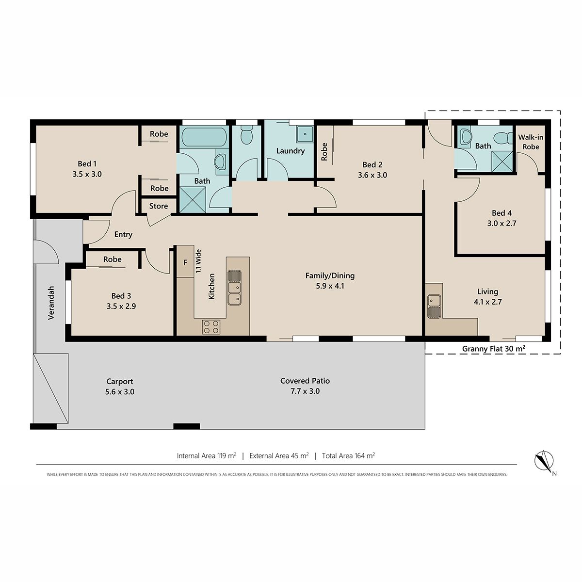 DUAL LIVING OPPORTUNITIES