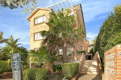 Wollongong 8/25 Mercury Street
