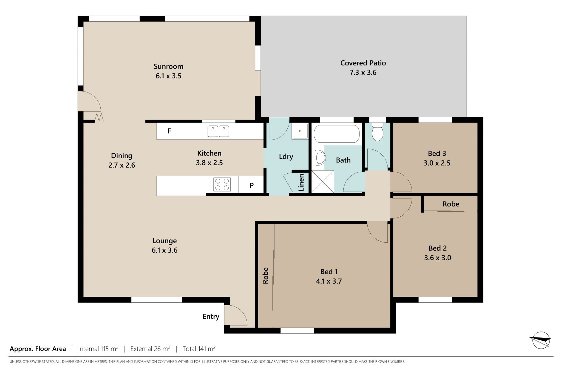 ANOTHER SUCCESSFUL RESULT BY THE TEAM AT STONE LOGAN WEST