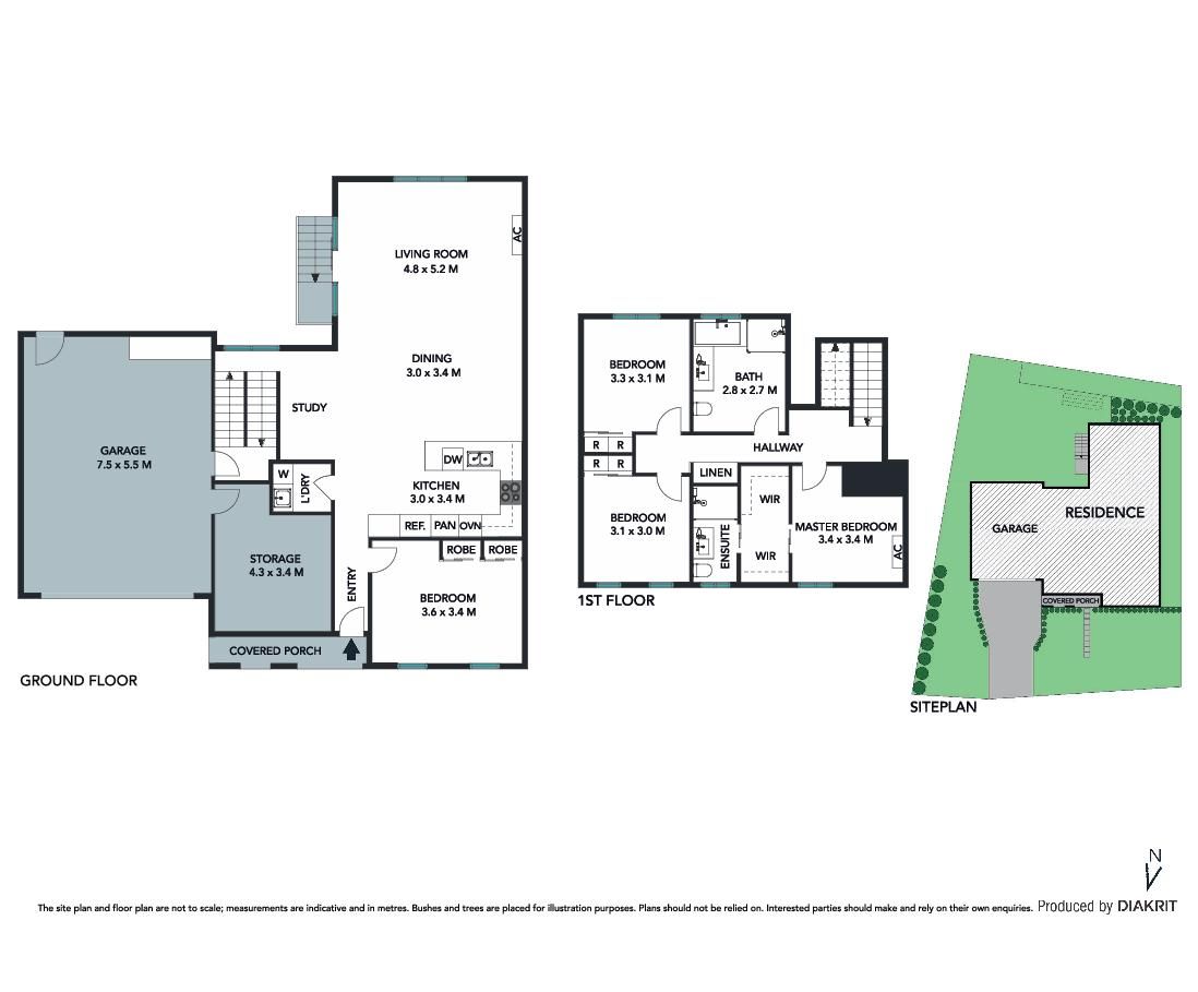 Impressive family dimensions