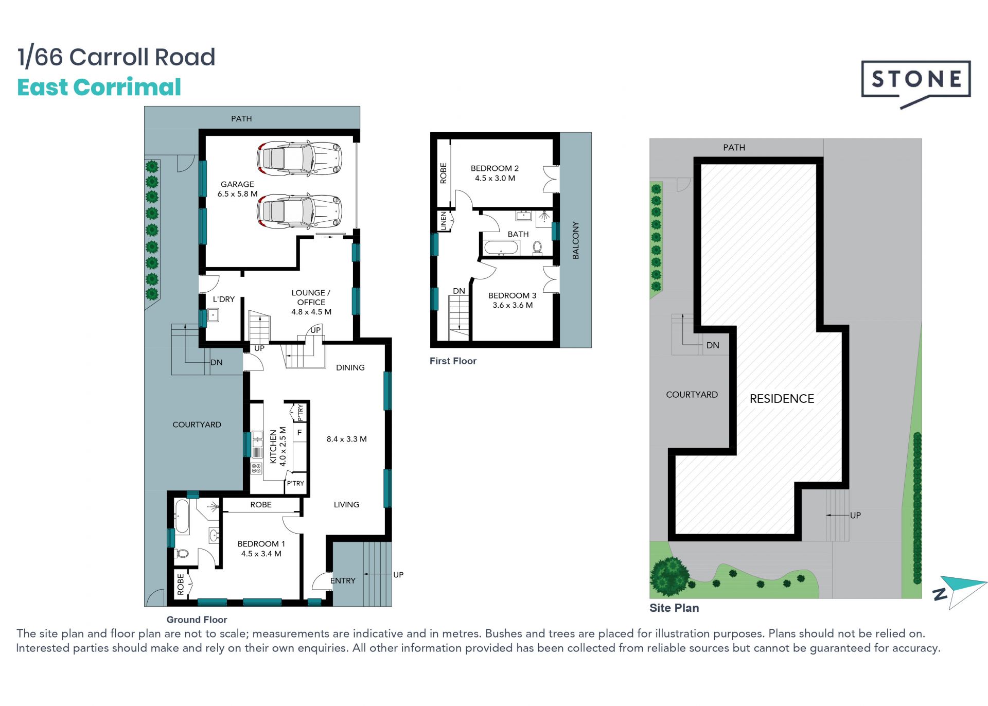 SOLD BY STONE REAL ESTATE | DARNELL HASELAU & EMILY BOLTON