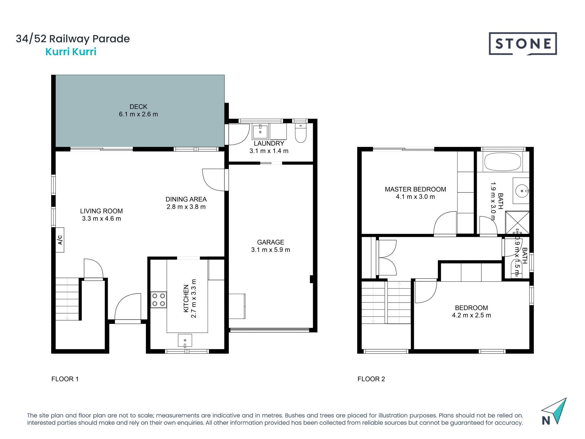 Live the low maintenance dream or invest to return