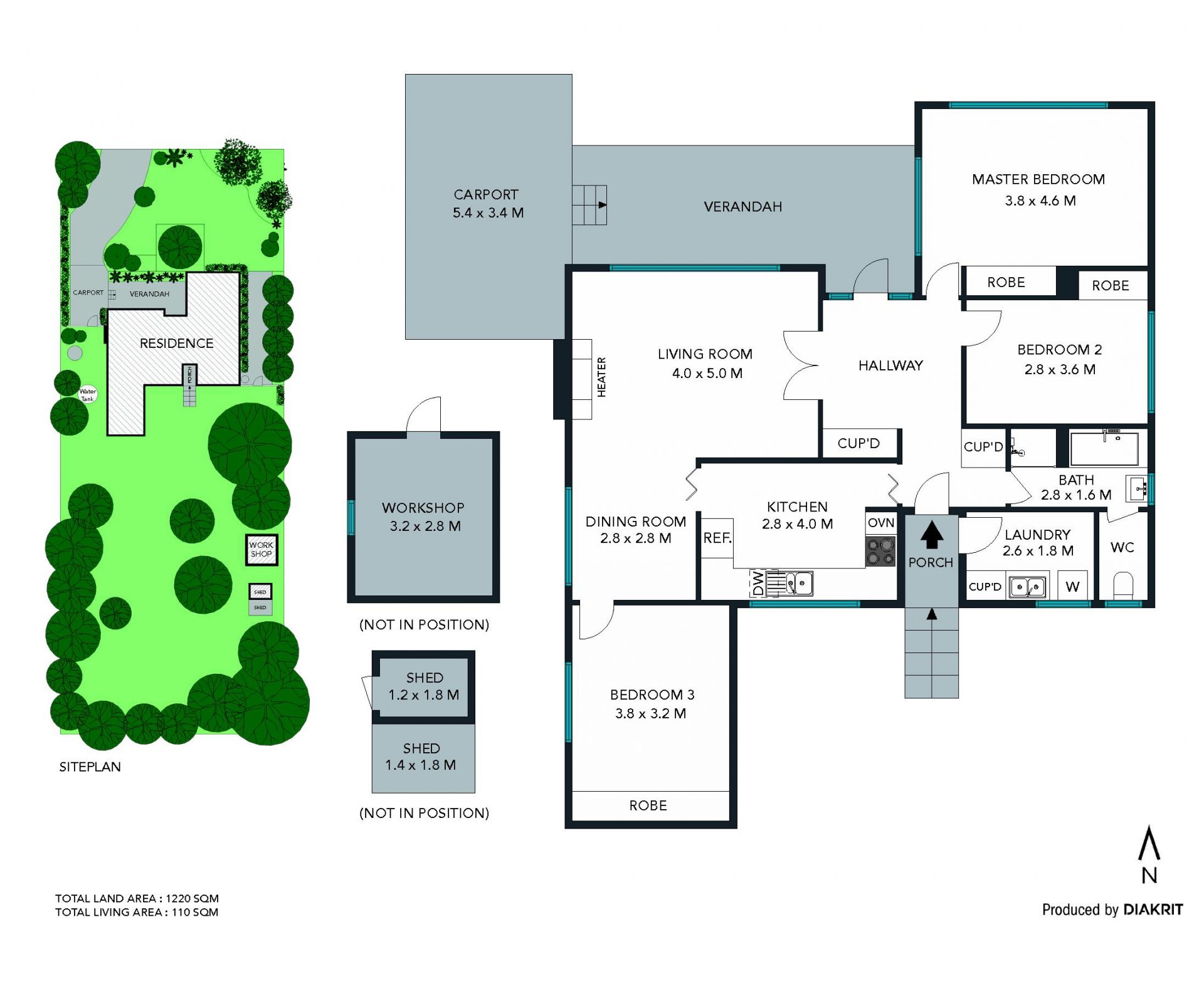 Off‑Market Opportunity | Rare Level Land with Endless Potential