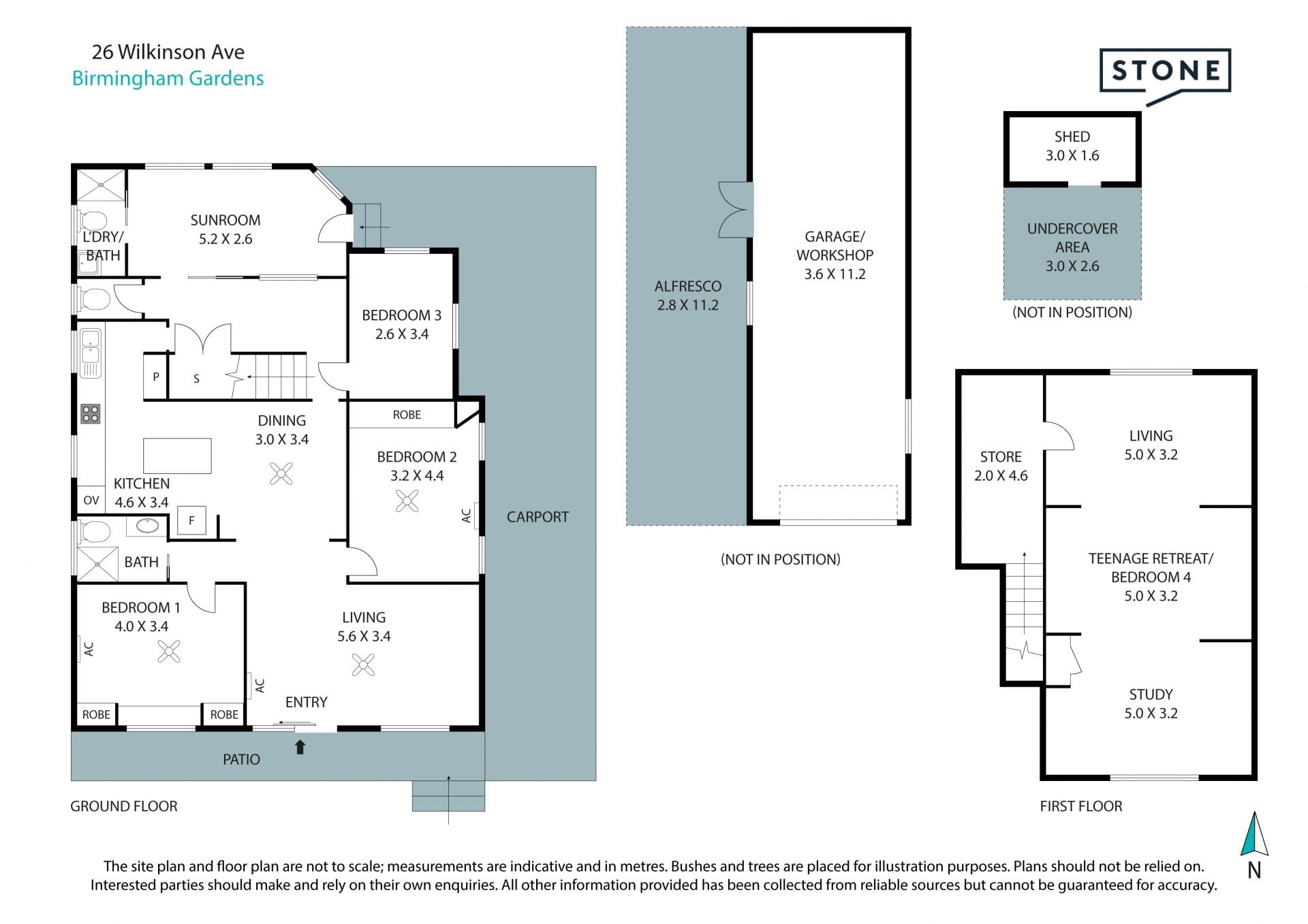 Mammoth Property Package