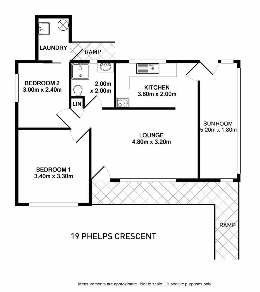 SOLD BY RUSSELL WYER & MICHELLE BALABKA - $546,000