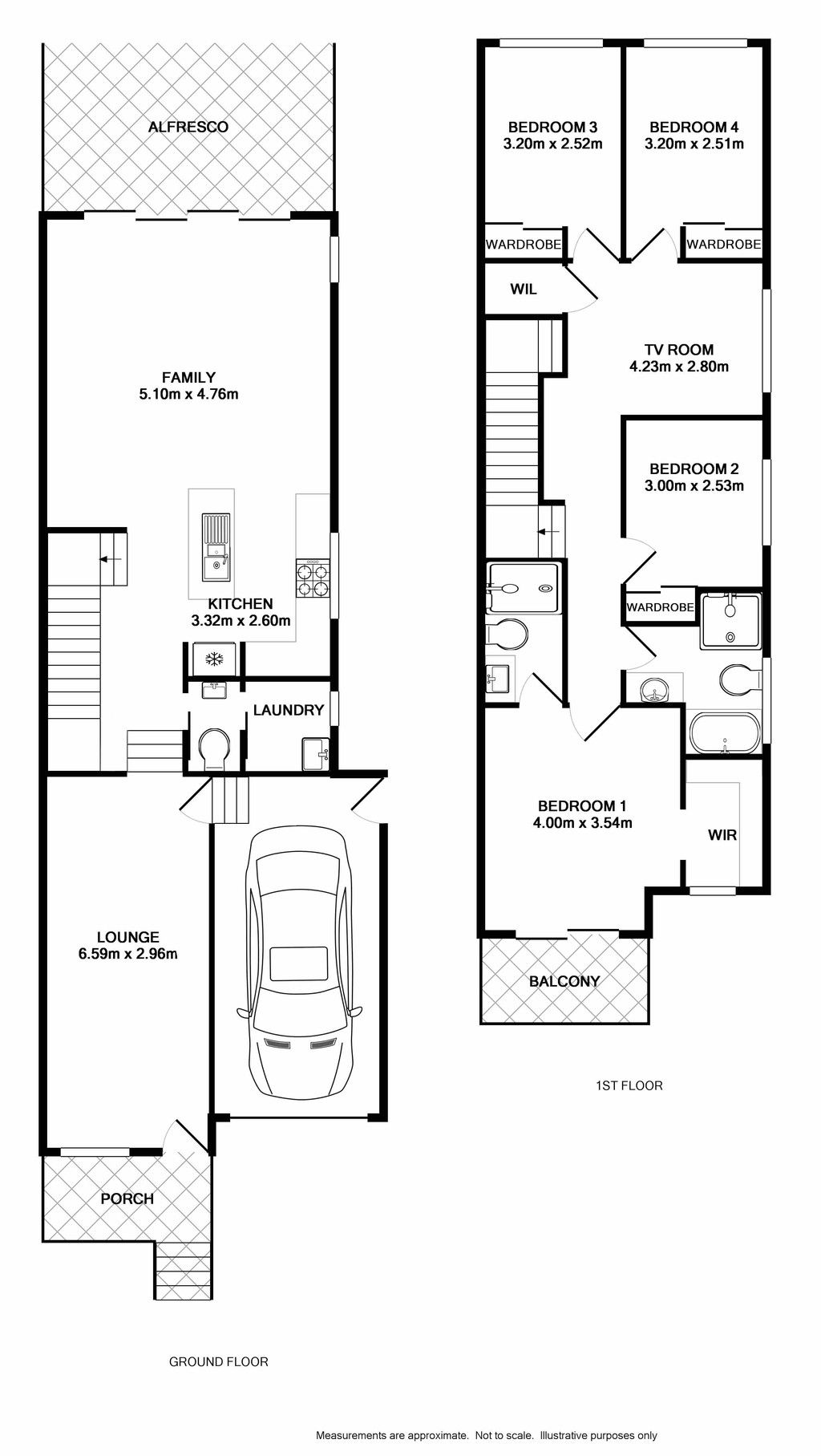 SOLD BY RUSSELL WYER & MICHELLE BALABKA - $680,000