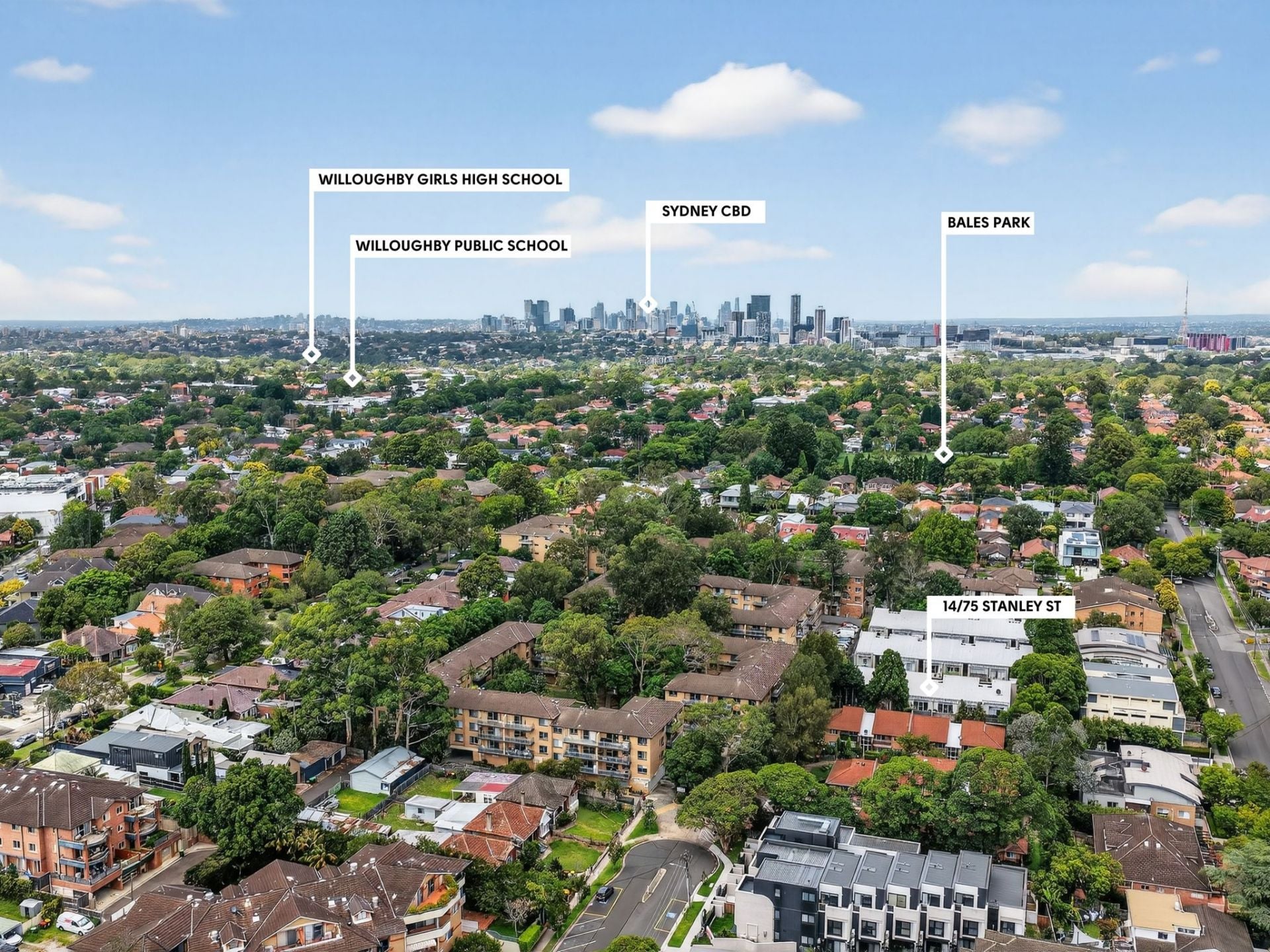 14/75 Stanley Street, Chatswood, Chatswood - Thumbnail 2