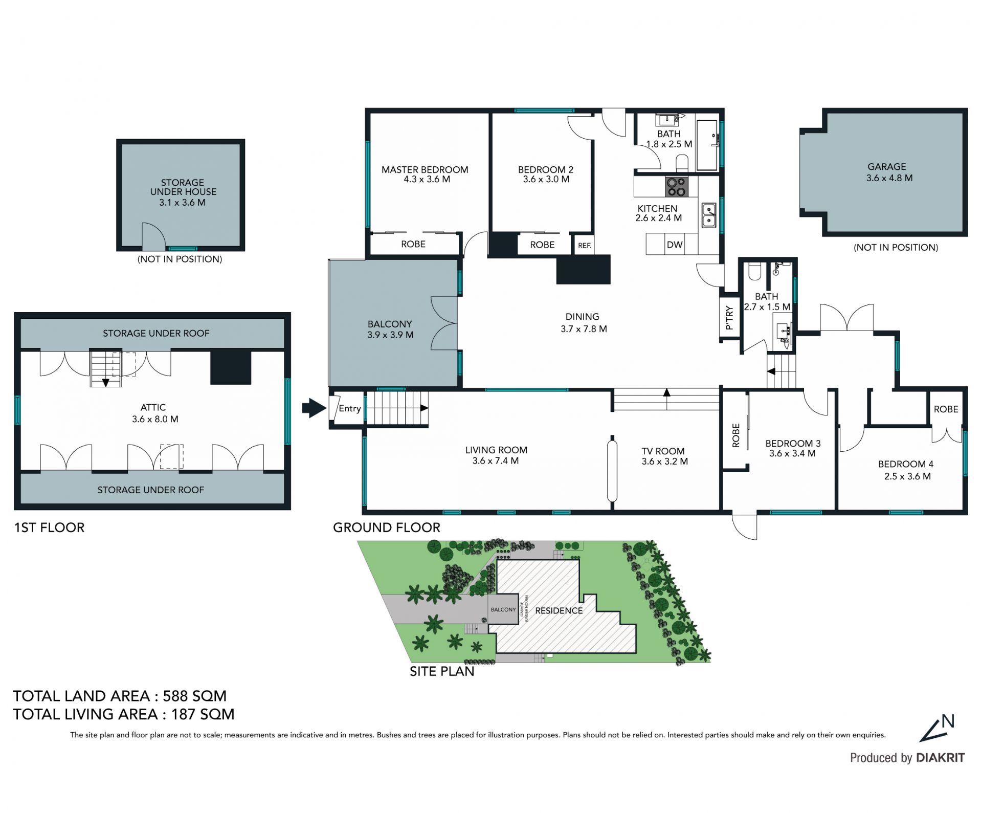 Lifestyle opportunity with sunny North-Easterly aspect
