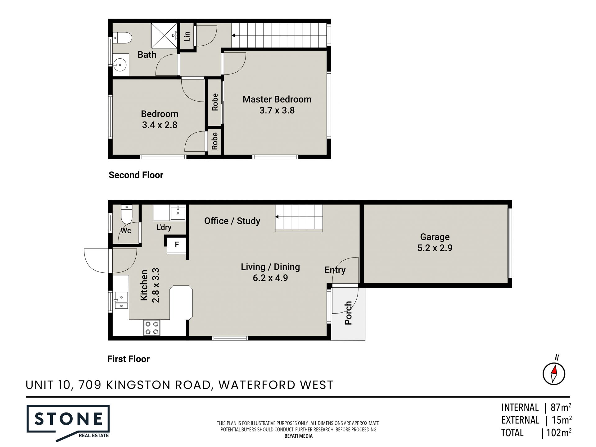 STONE REAL ESTATE LOGAN & IBRAHIM SULVIC SOLD…