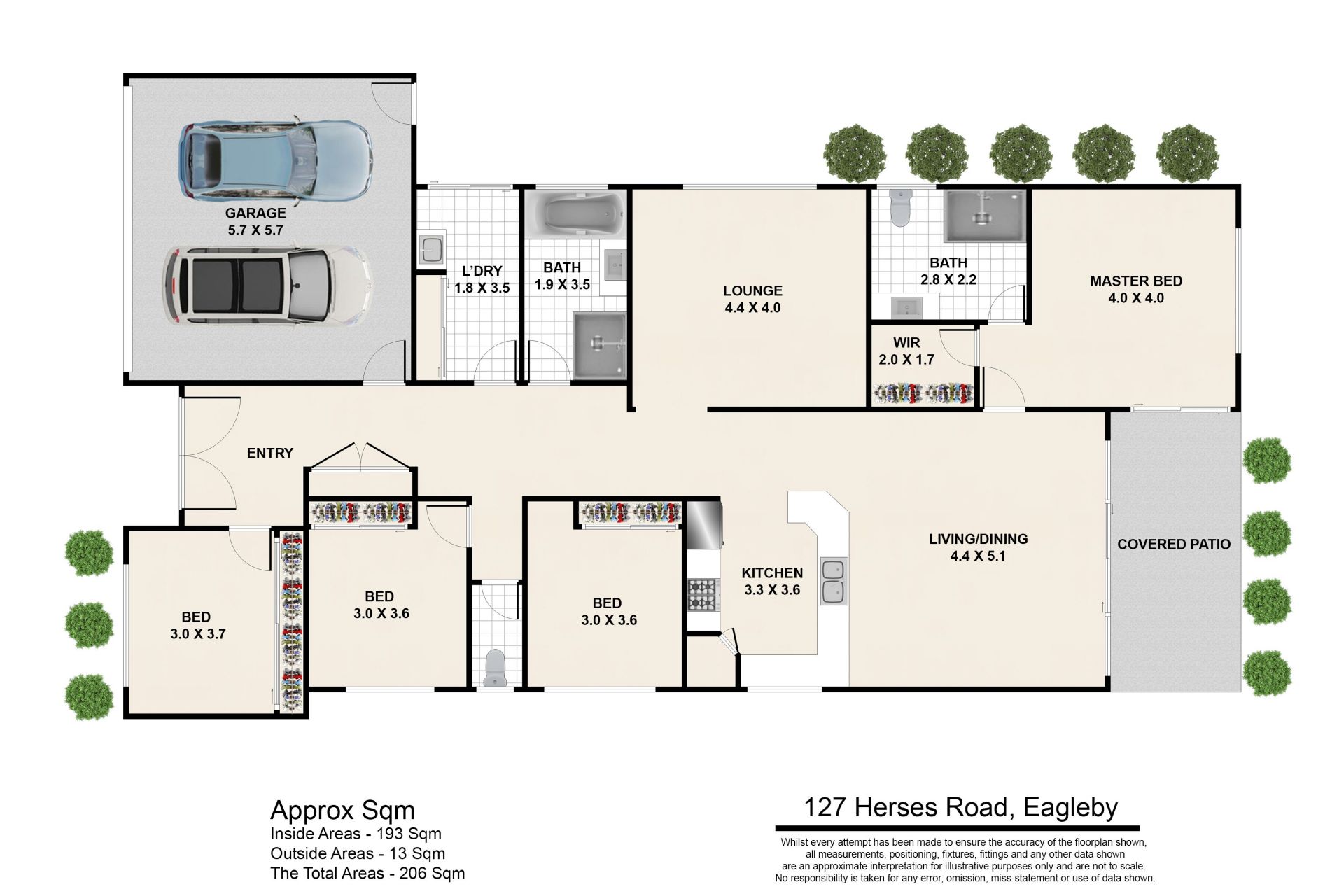 SOLD BY JASON SAVAGE & ALFIE KENSIT