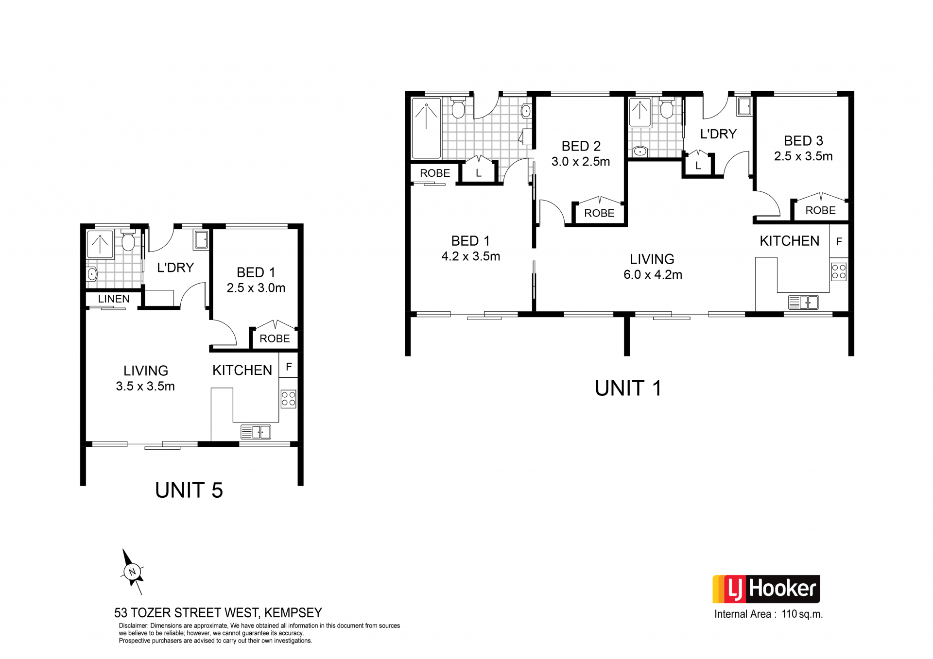 Gateway Apartments for the Astute Investor