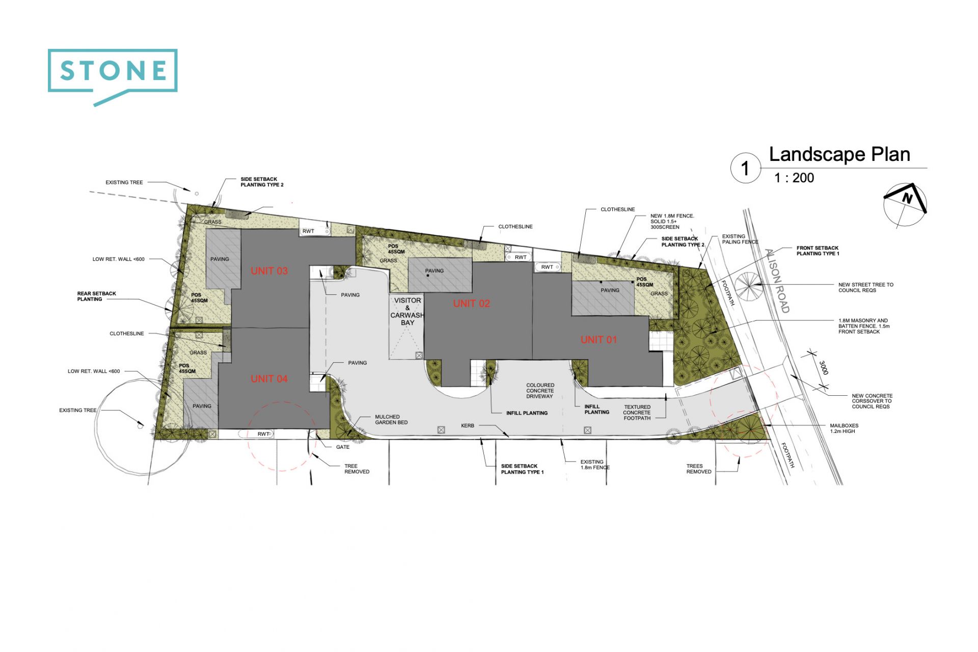 Development Site – DA Approved for 4 Townhouses!