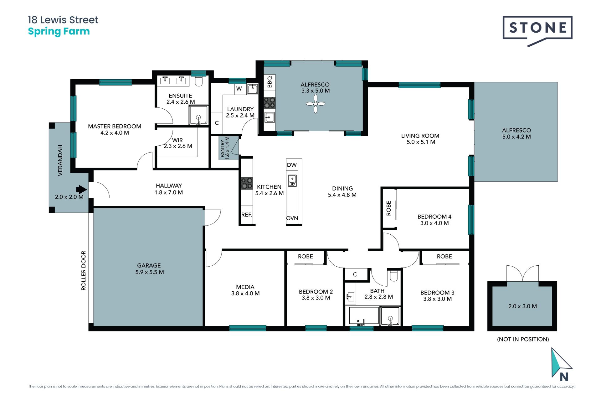 The perfect family home