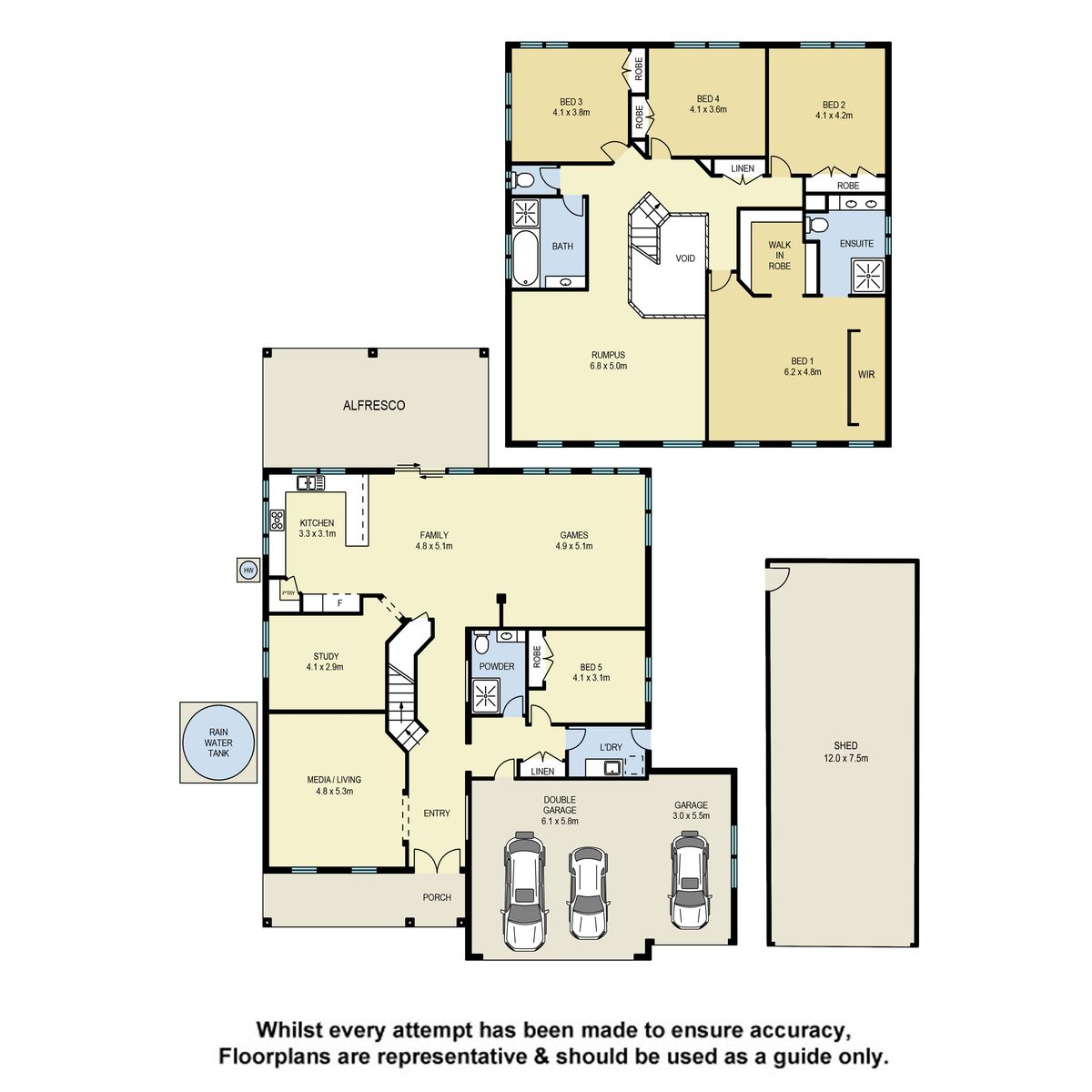 EXECUTIVE HOME ON ACREAGE - 4189 SQM