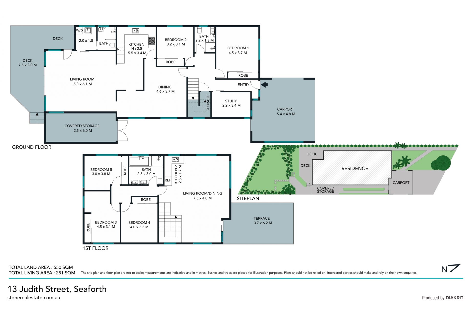Big and Bold – Space for all the family
