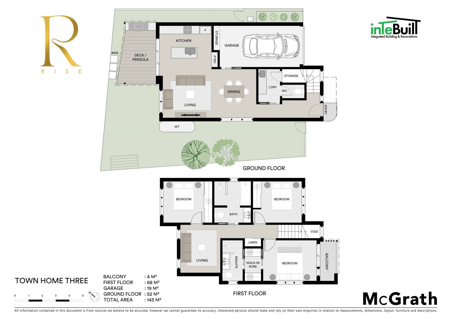 Completion Due Mid 2024  Construction Underway