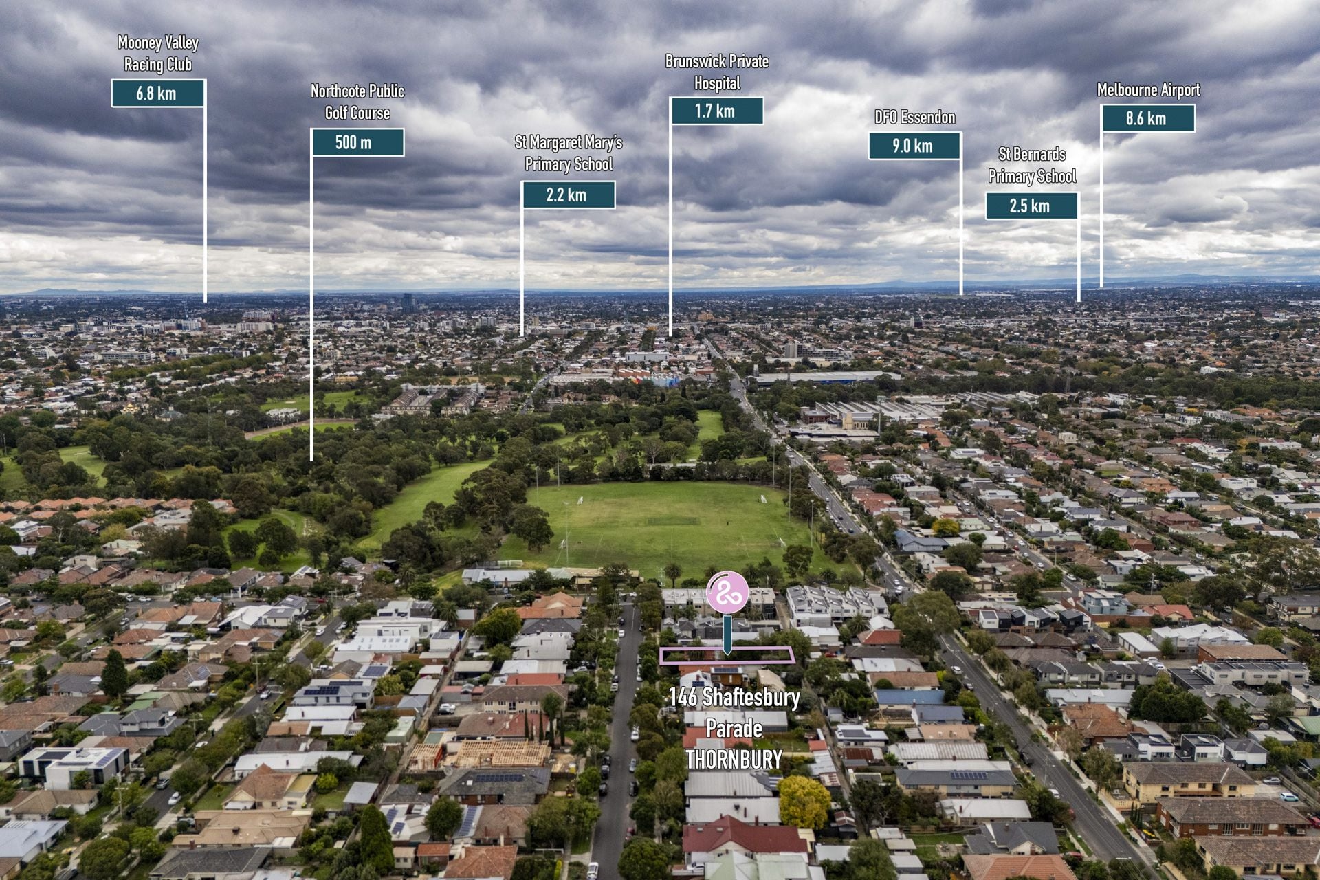 Unlimited Potential In A Blue-Chip Location!