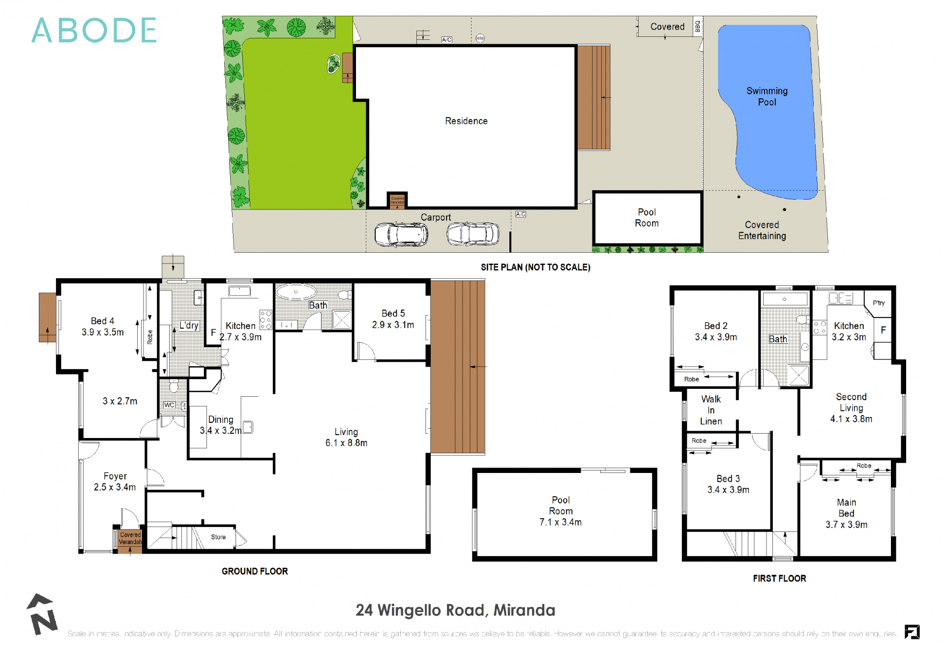 24 Wingello Road MIRANDA 2228