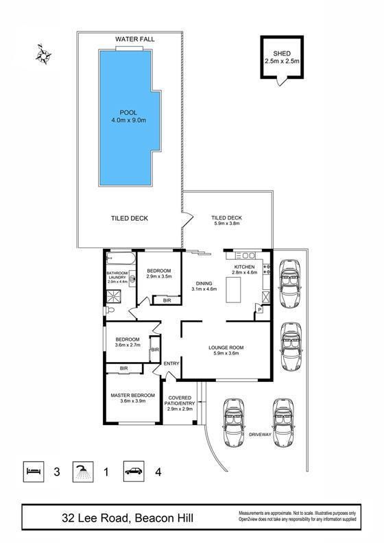 Lifestyle, Comfort and Convenience