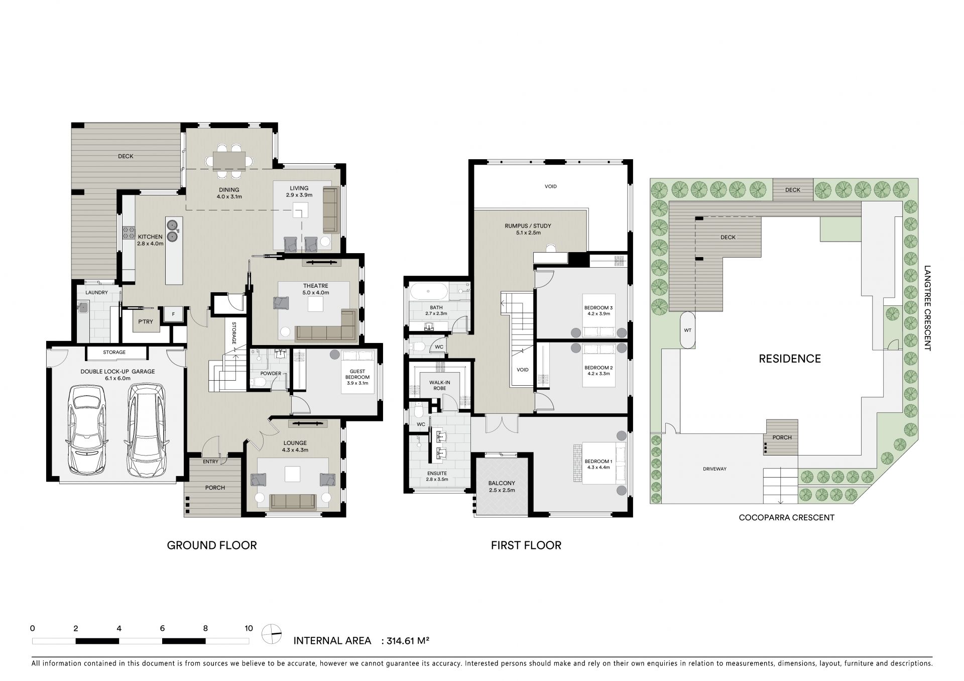 Architecturally designed family residence