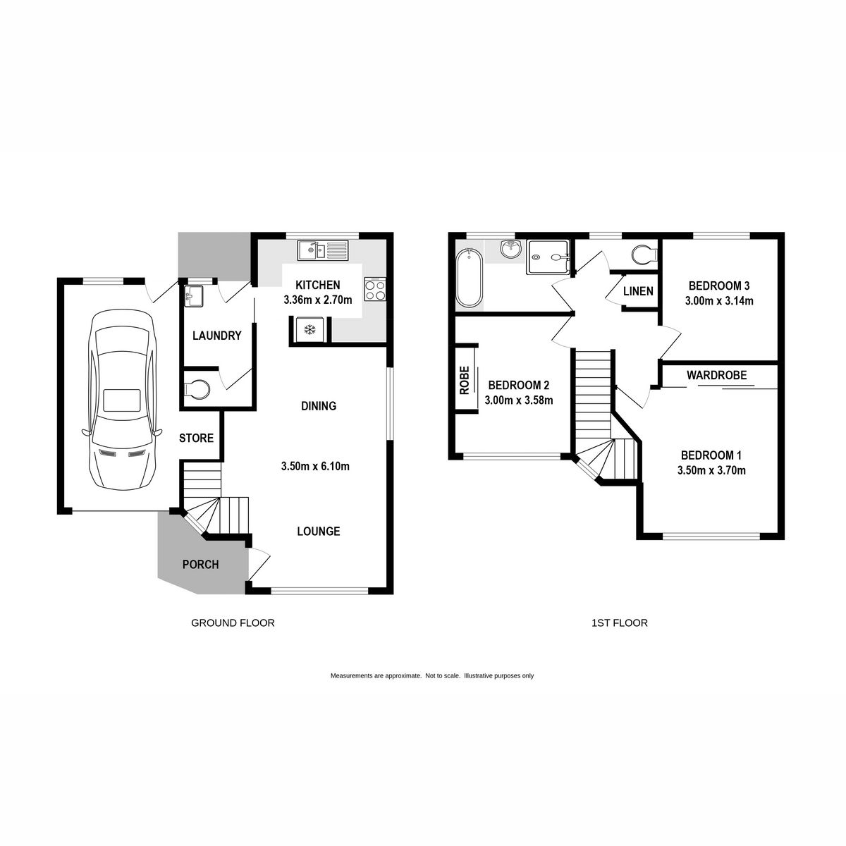 Sold By Manfred Harle - $620,000!!