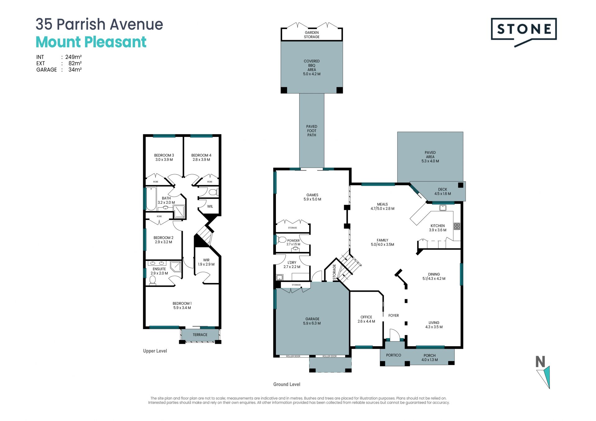 SOLD BY STONE REAL ESTATE | SARAH WARD & LETTIA GAVIN