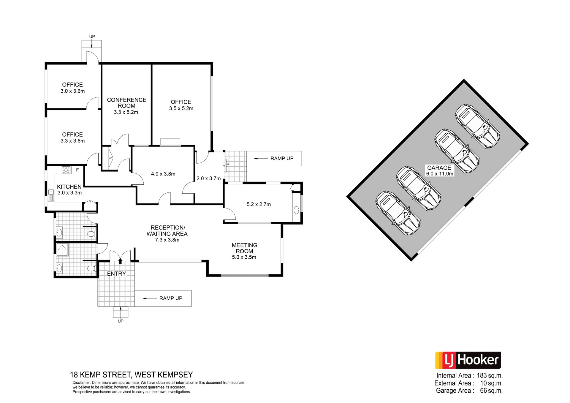 Prime Commercial Property:  Gateway to Success