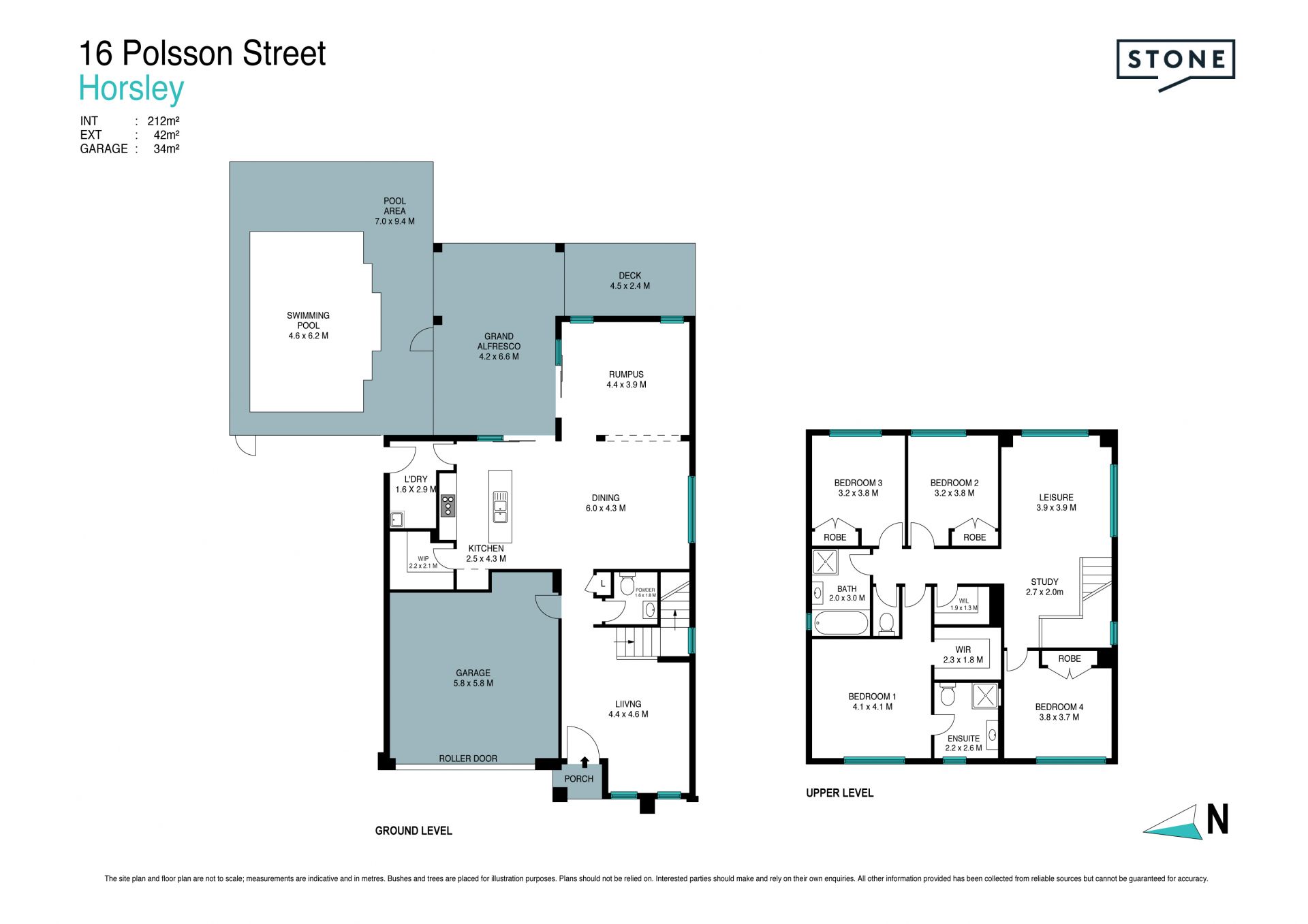 SOLD BY STONE REAL ESTATE | SARAH WARD & JAMIE PEREIRA