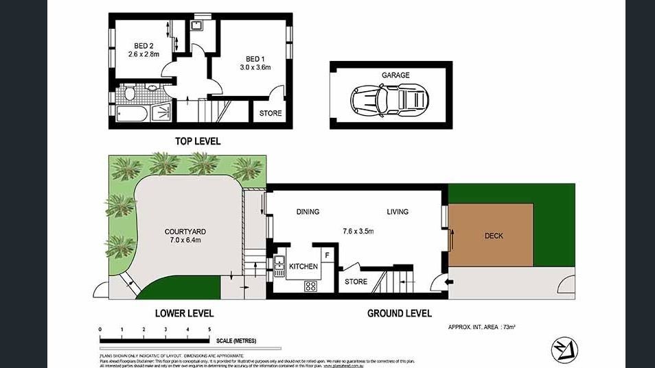 Immaculate, spacious Townhouse