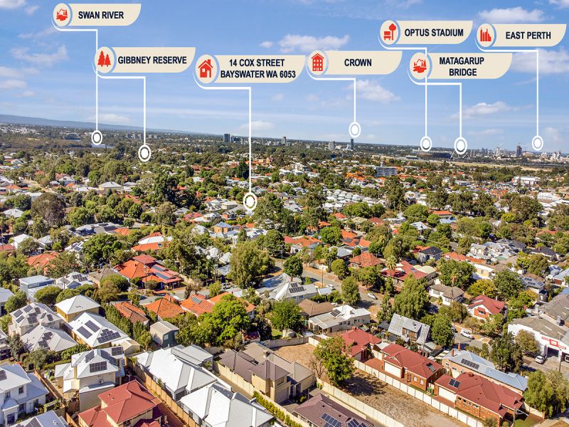 14 Cox Street, Bayswater