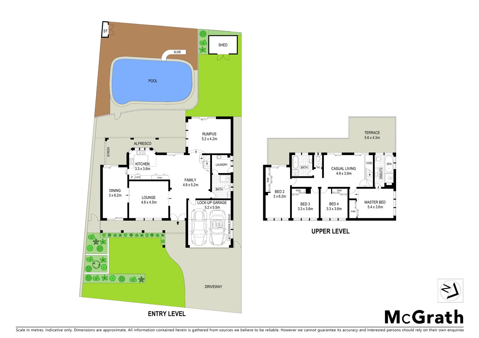Sold by Glen Craigie and Rick Mancini