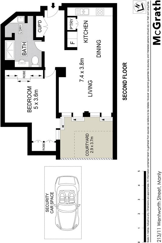 Resort style luxury metres from beach and eateries