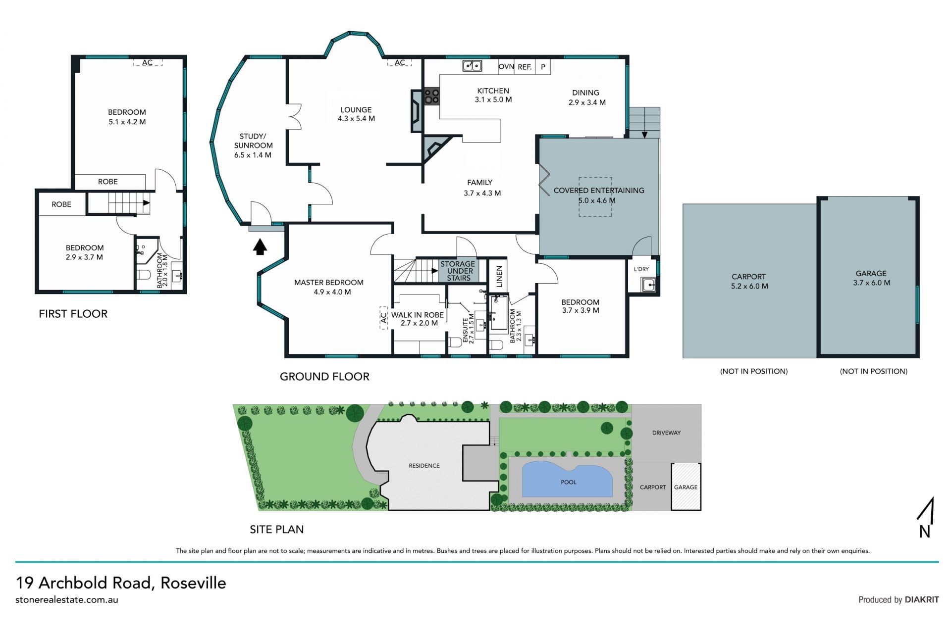 Duntroon Avenue location and lifestyle