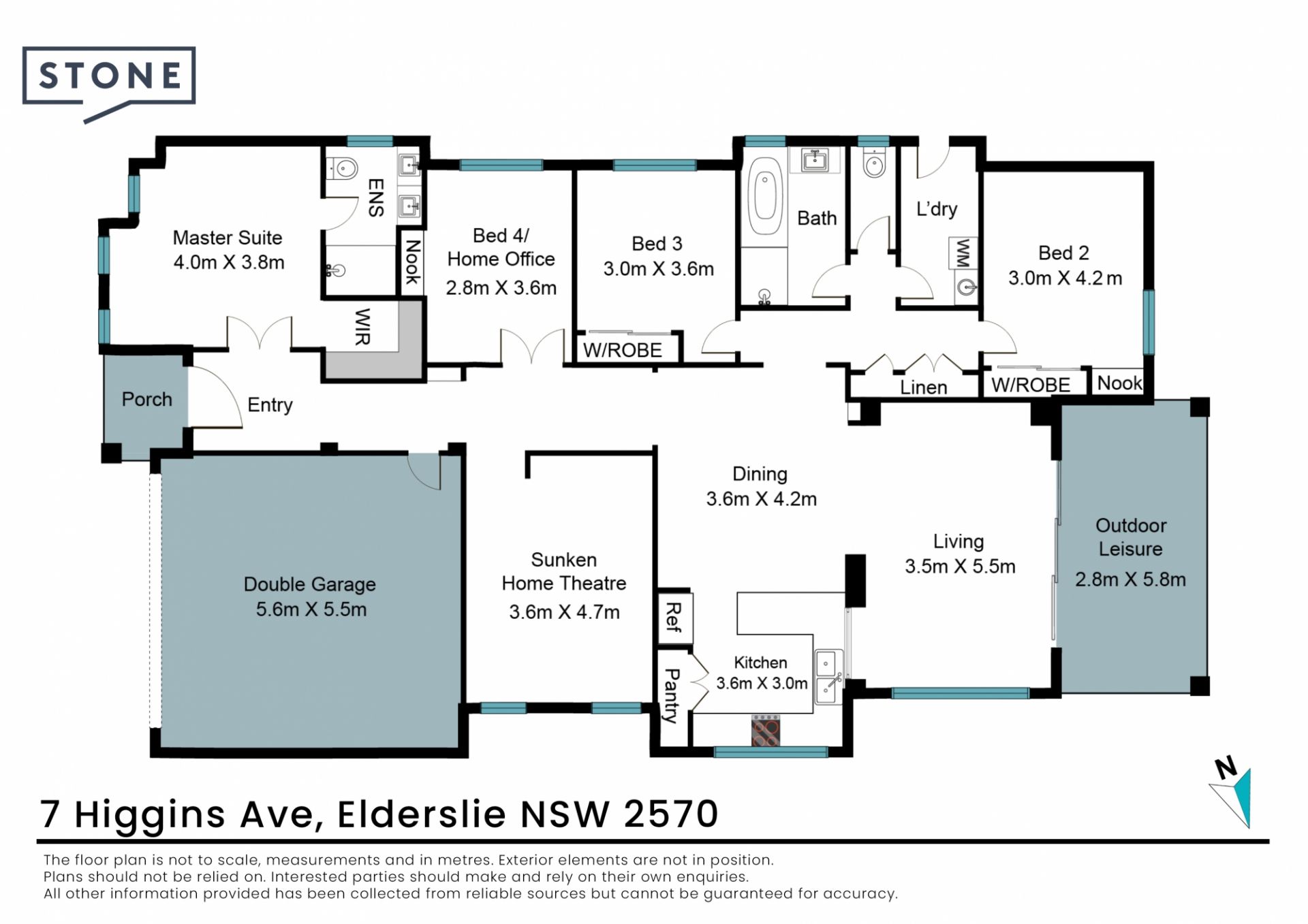 The perfect family home