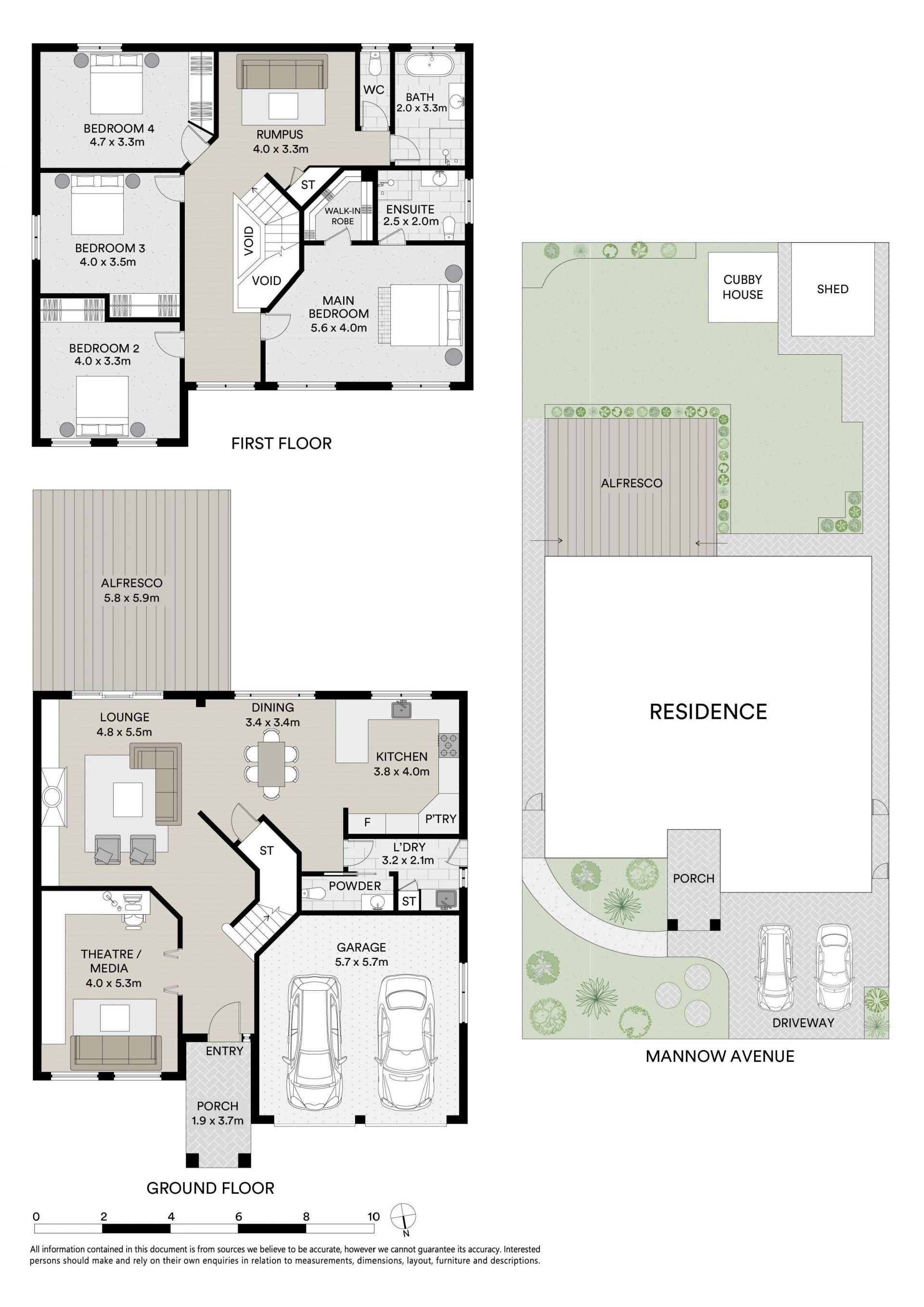 Sold by Thai Tran & Glen Craigie