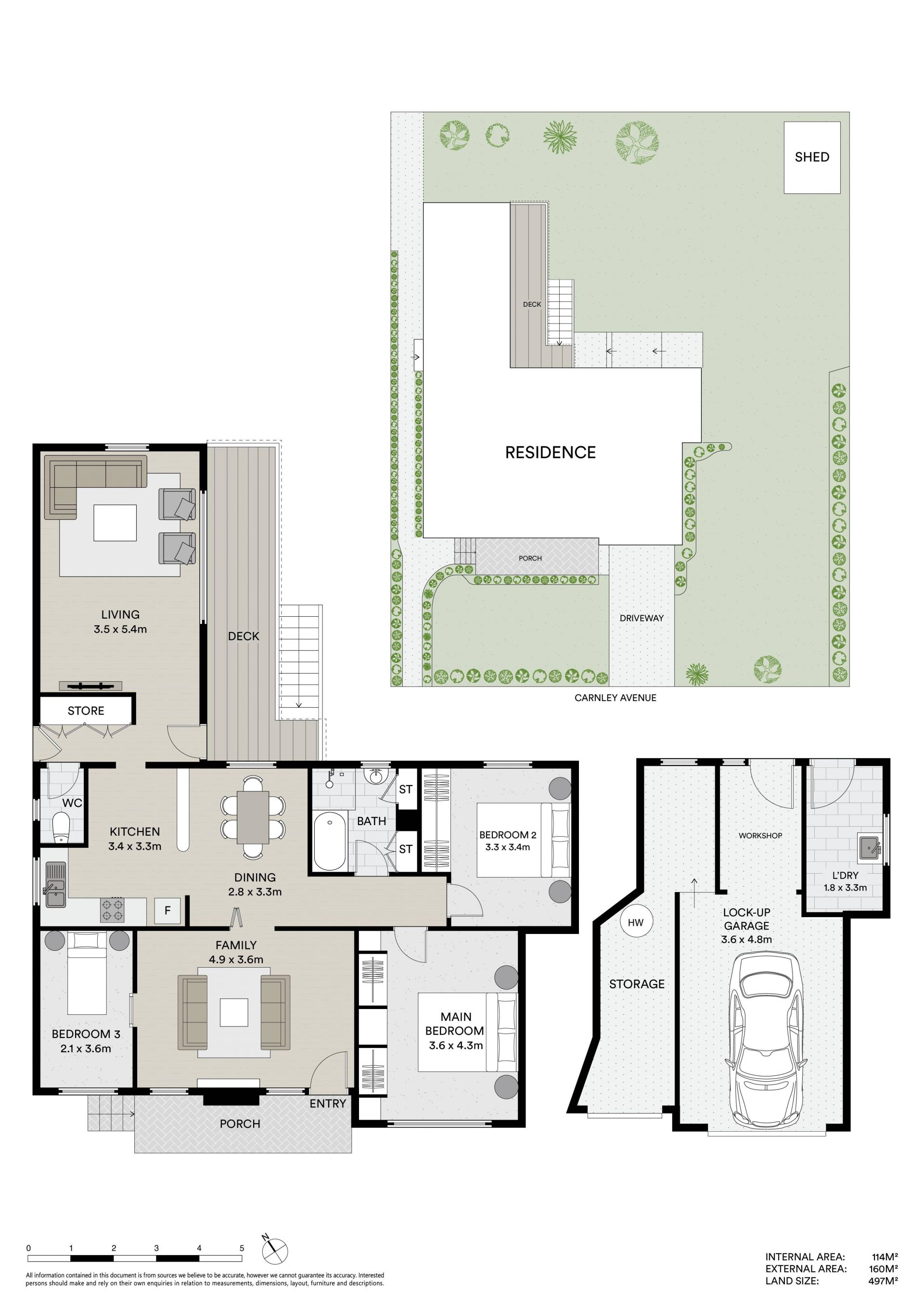Develop or Renovate