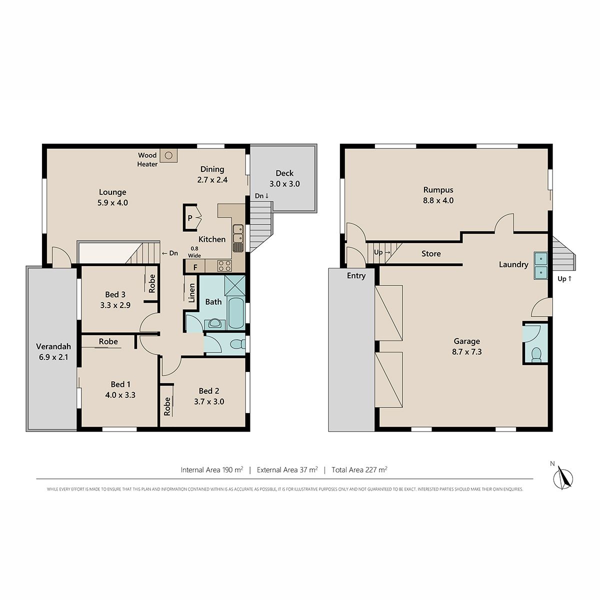 THE ULTIMATE IN PRIVACY AND SPACE