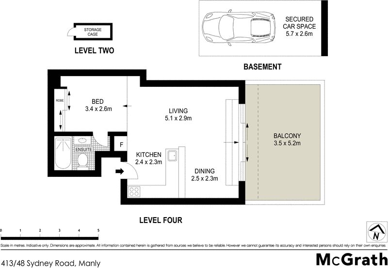 Amazing lifestyle pad or rock solid investment