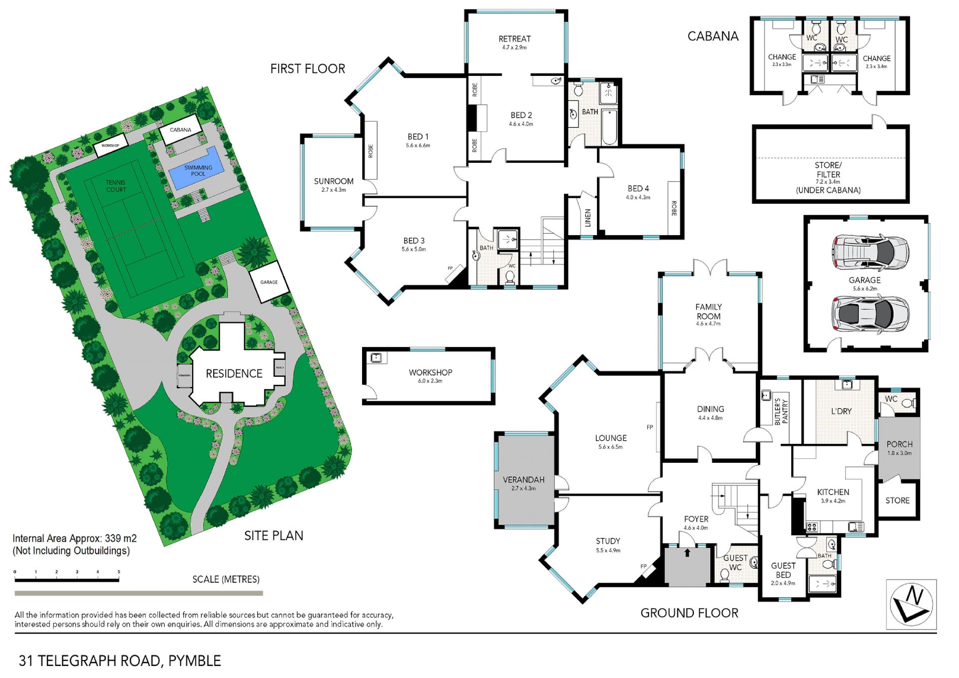 Iconic Federation Family Estate