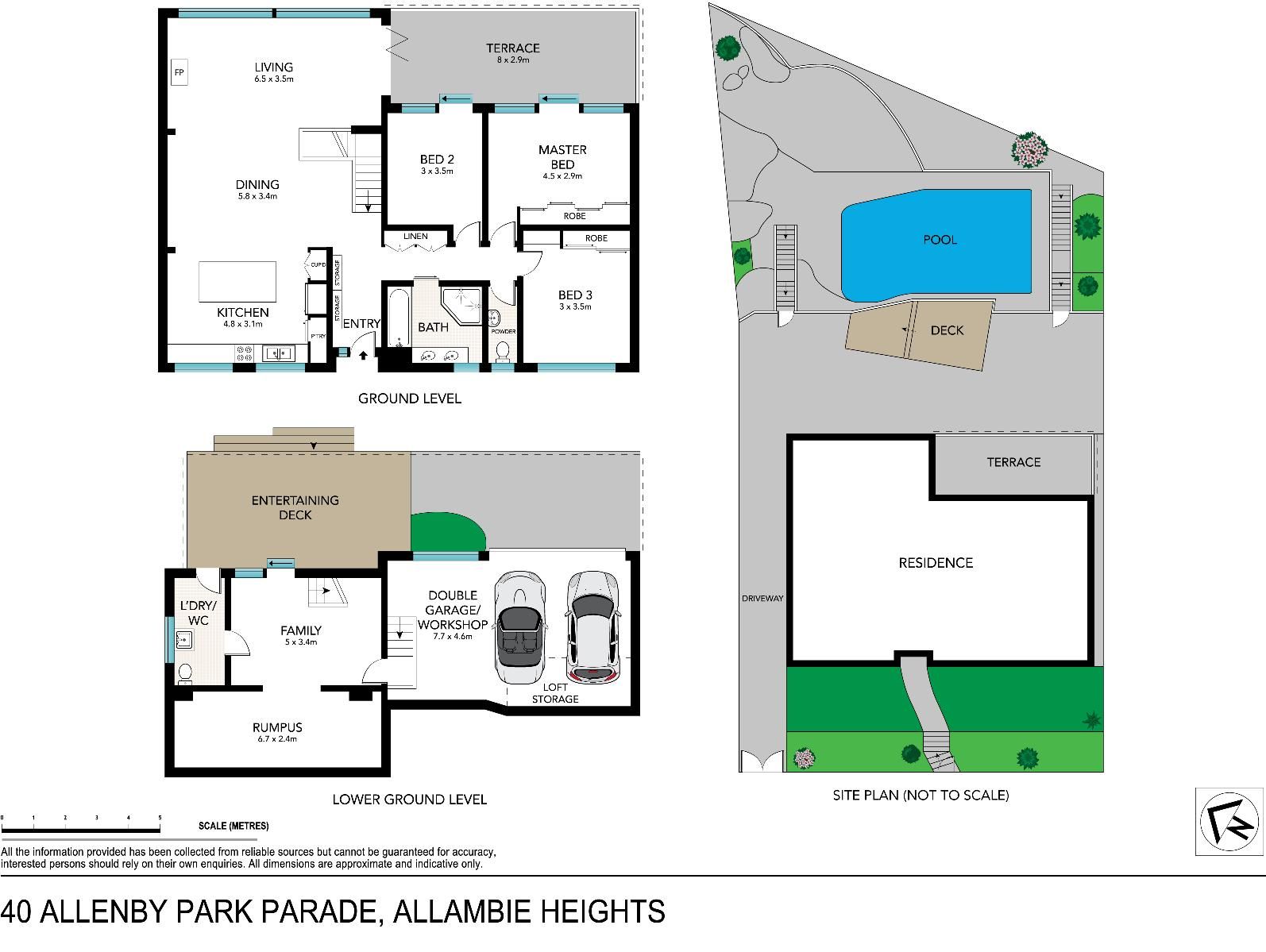 Unmissable opportunity set on 742sqm