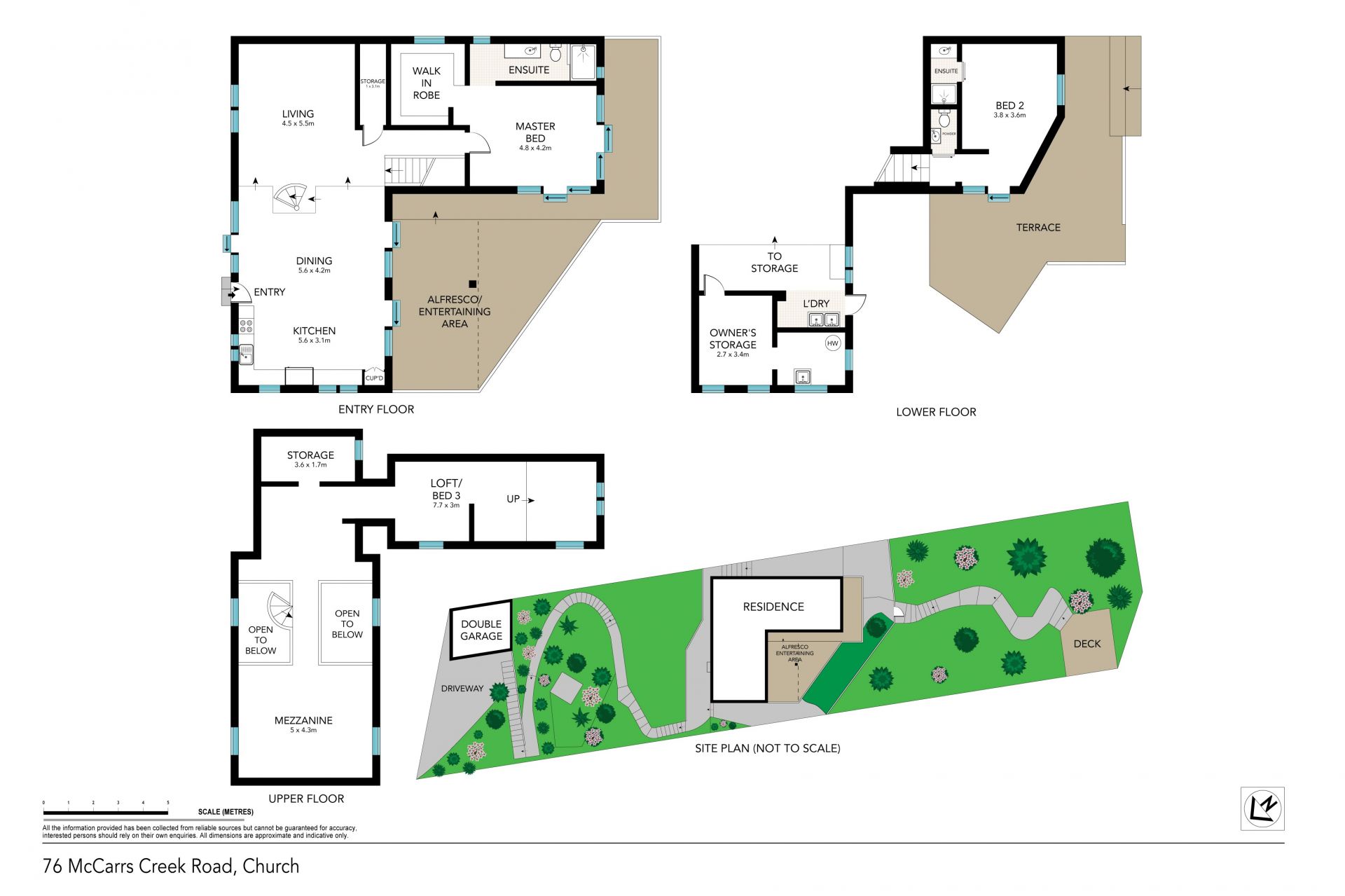Enjoy the Pittwater waterfront lifestyle