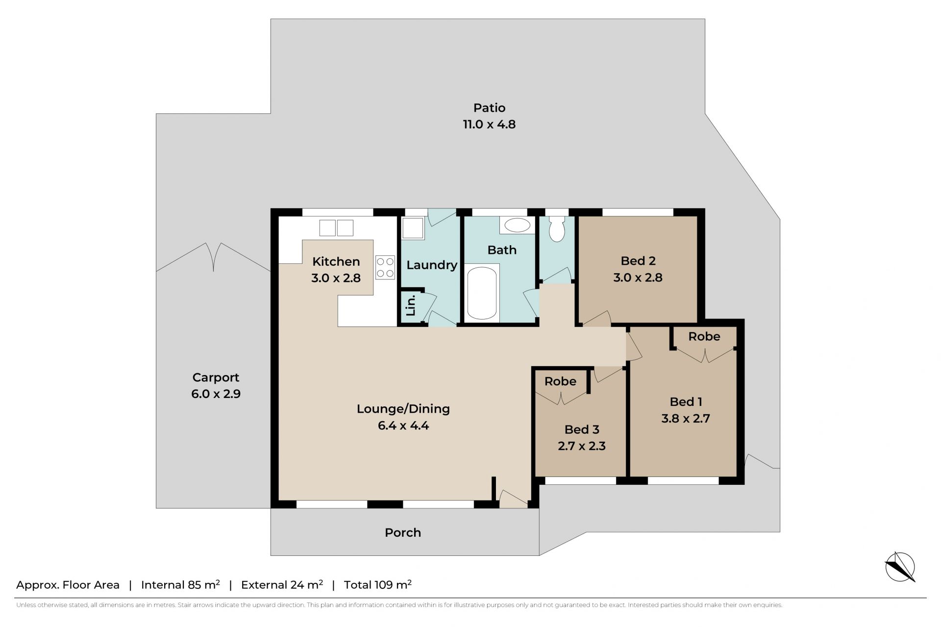 ANOTHER SUCCESSFUL RESULT BY THE TEAM AT STONE LOGAN WEST