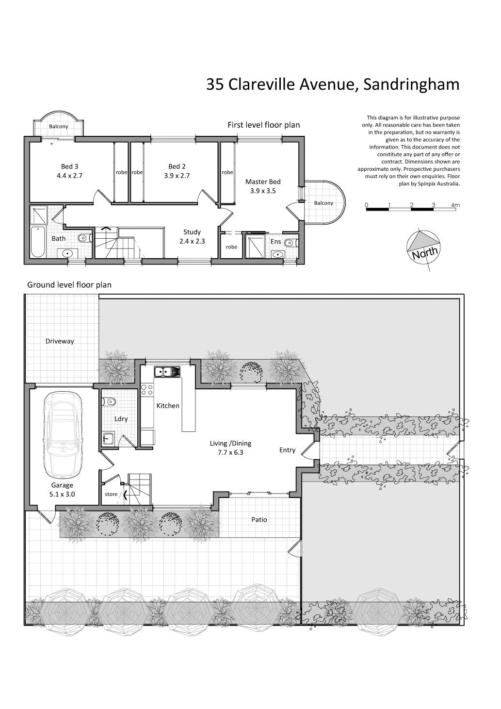Premier Lifestyle on Offer