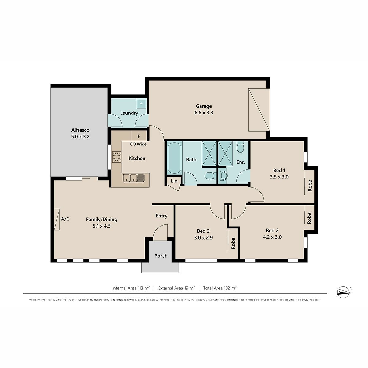 WELL DESIGNED DUPLEX PERFECTLY POSITIONED