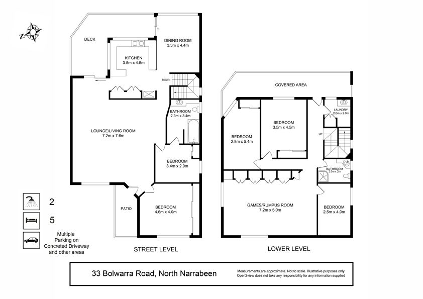 Wonderful Family Retreat, Position and Potential