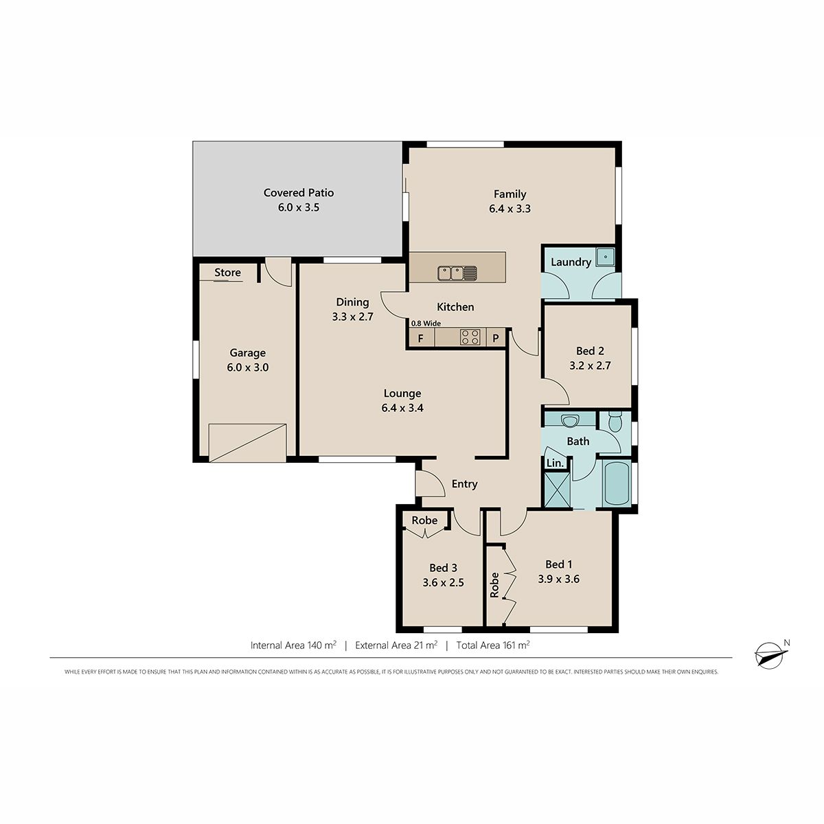 OPEN HOME CANCELLED (3rd February 2018)