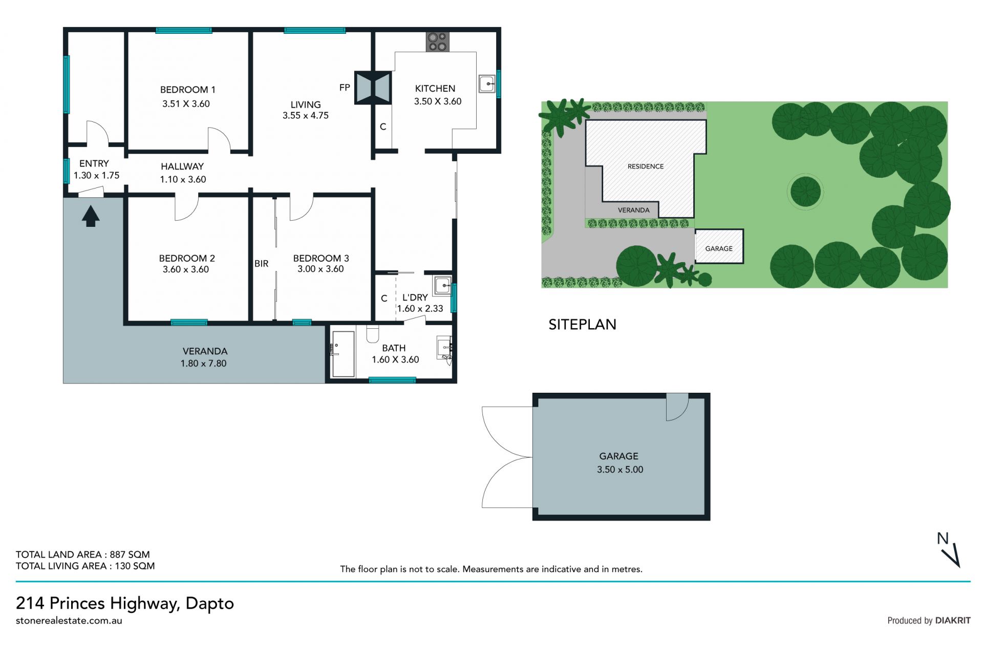 Spacious package with a big future