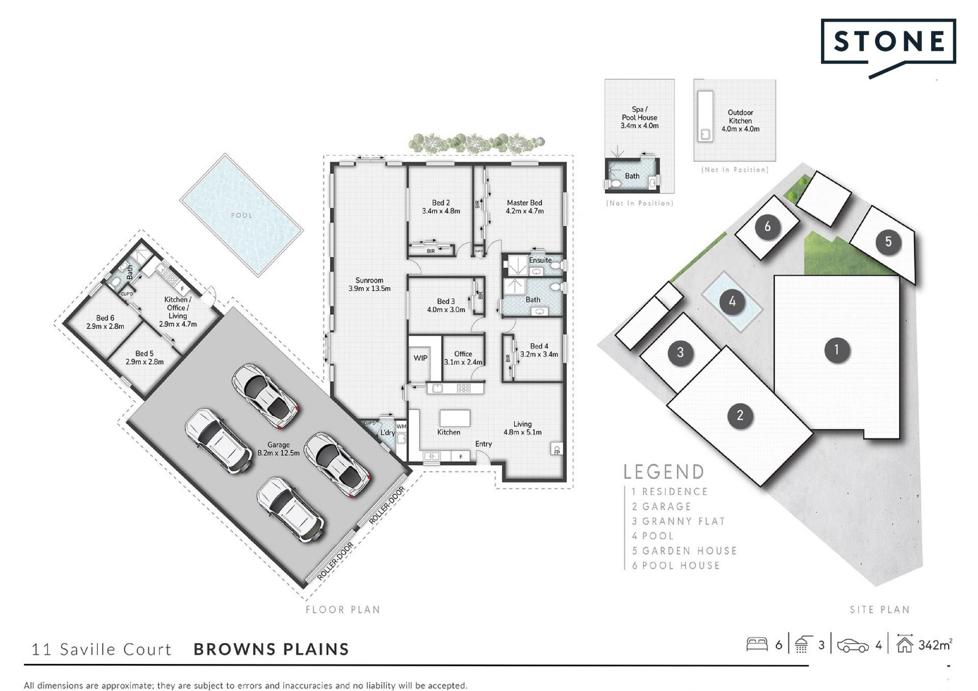 STONE REAL ESTATE LOGAN & ANDREW SHERRINGTON SOLD…