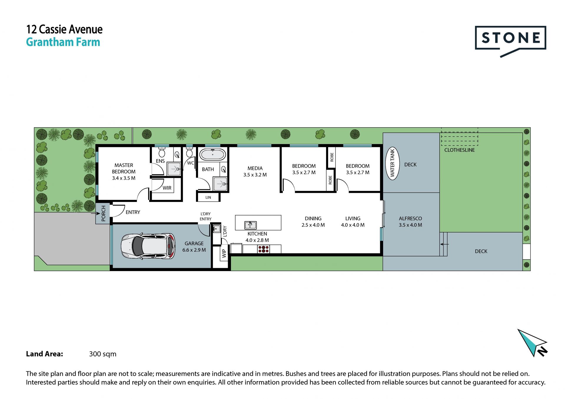 SOLD OFF MARKET by Gagan and Karan from STONE real estate.